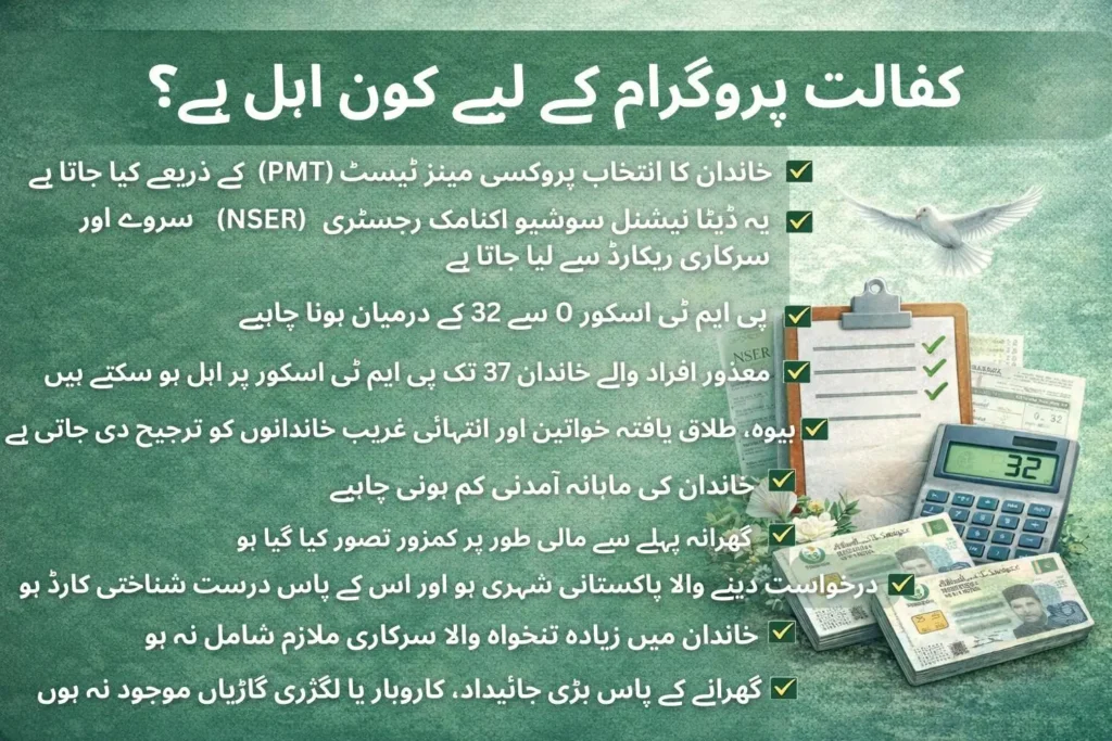 Who is Eligible for the Kafaalat Program: Step-by-Step Guide in Urdu